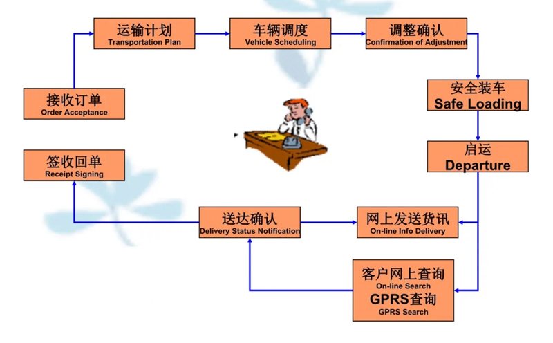 苏州到苏尼特左搬家公司-苏州到苏尼特左长途搬家公司